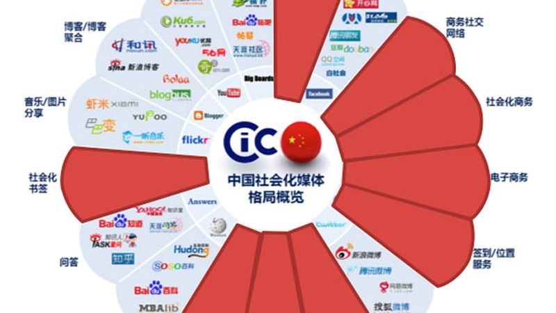 TVC广告片制作：材质与特效分类全解析